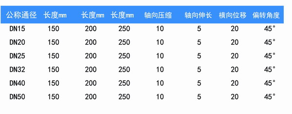 由任活接金属软管