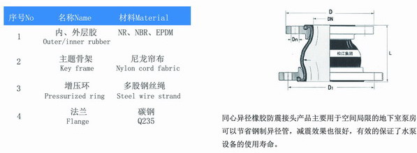 同心异径橡胶挠性接头 上海同心异径橡胶挠性接头厂家