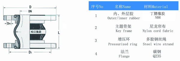 液压泵耐油橡胶挠性接头 上海耐油橡胶接头厂家