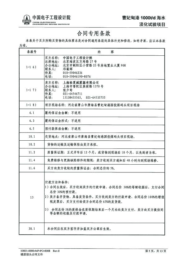 曹妃甸港项目