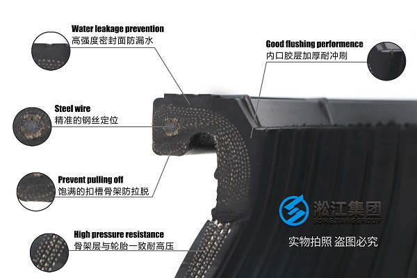 萍乡150bar柔性橡胶接头用途作用